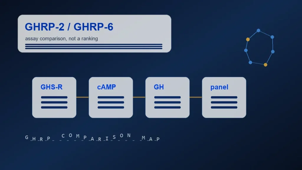 GHRP-2 vs GHRP-6: Comparing Secretagogue Literature Without Ranking Hype - Adria research article image