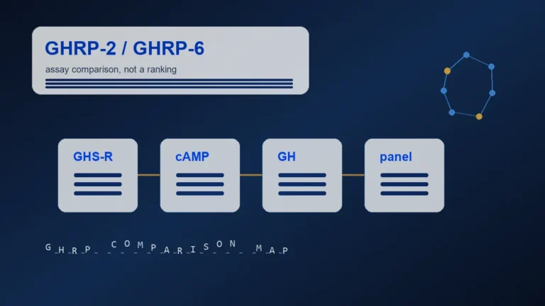 GHRP-2 vs GHRP-6: Comparing Secretagogue Literature Without Ranking Hype - Adria research article image