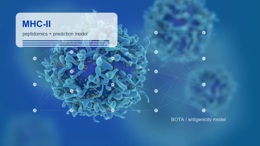 Machine Learning for Peptide-MHC Research: BOTA and Immunodominance Prediction - Adria research article image